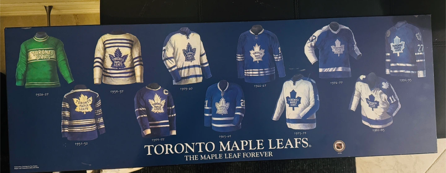 Toronto Maple Leafs History Framed Print- collection item - photo 2