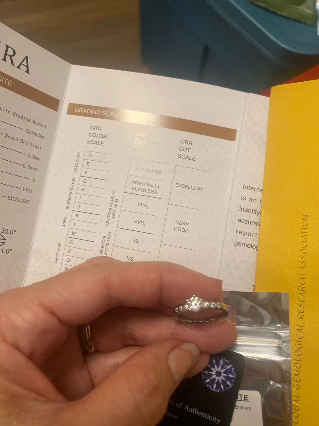 Real Moissanite Ring, 999 Pure Silver - photo 2