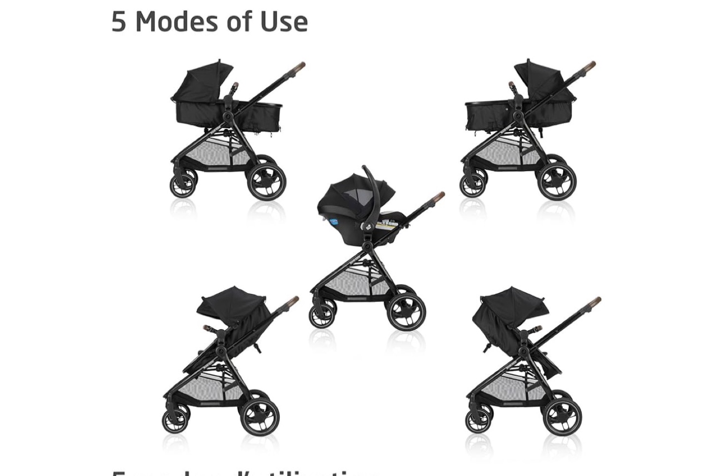 Maxi-Cosi Zelia 5-in-1 Travel System - photo 2