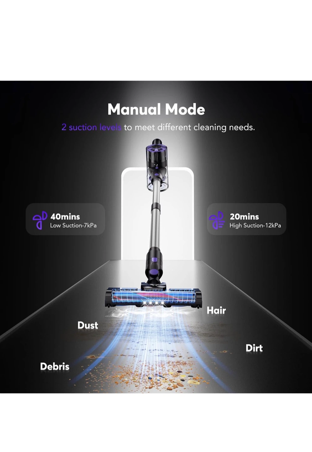 COAYTU A10Pro Cordless Vacuum Cleaner - photo 2