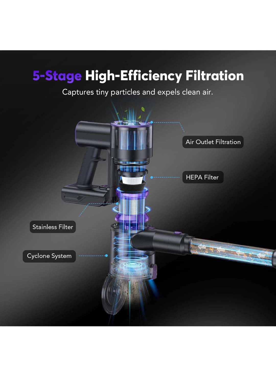 COAYTU A10Pro Cordless Vacuum Cleaner