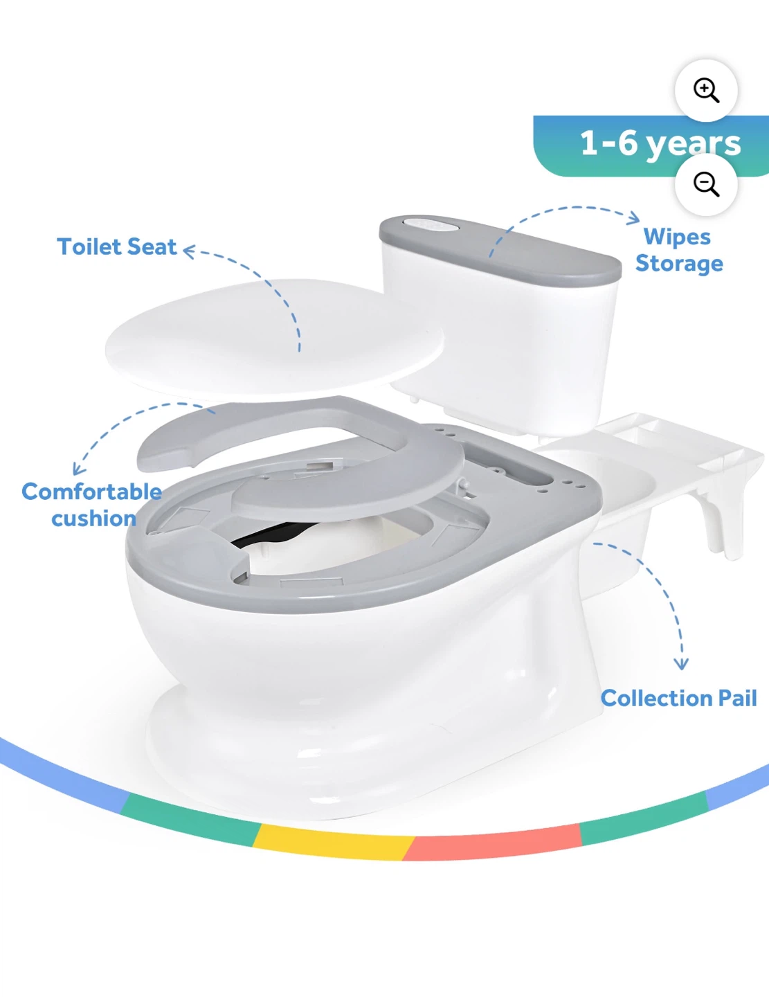White & grey potty toilet - photo 4