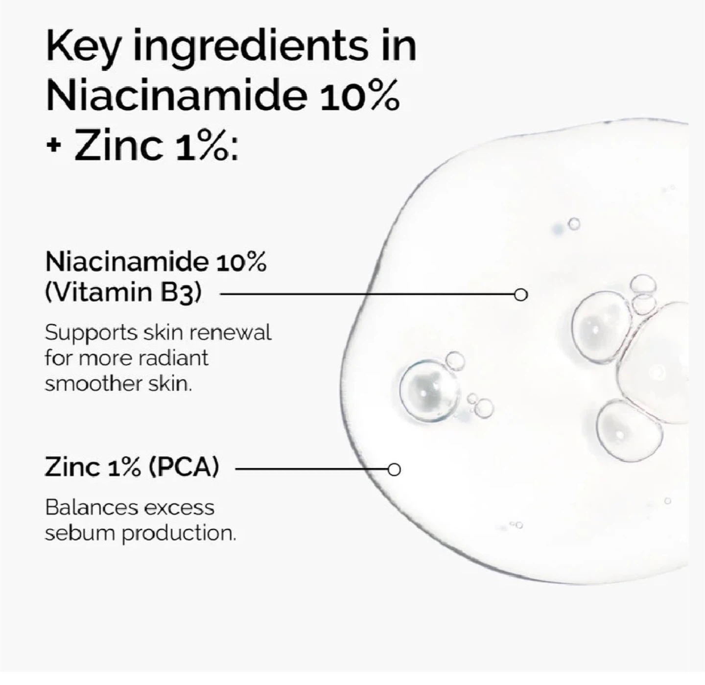 The Ordinary Niacinamide 10% + Zinc 1% Serum - photo 2