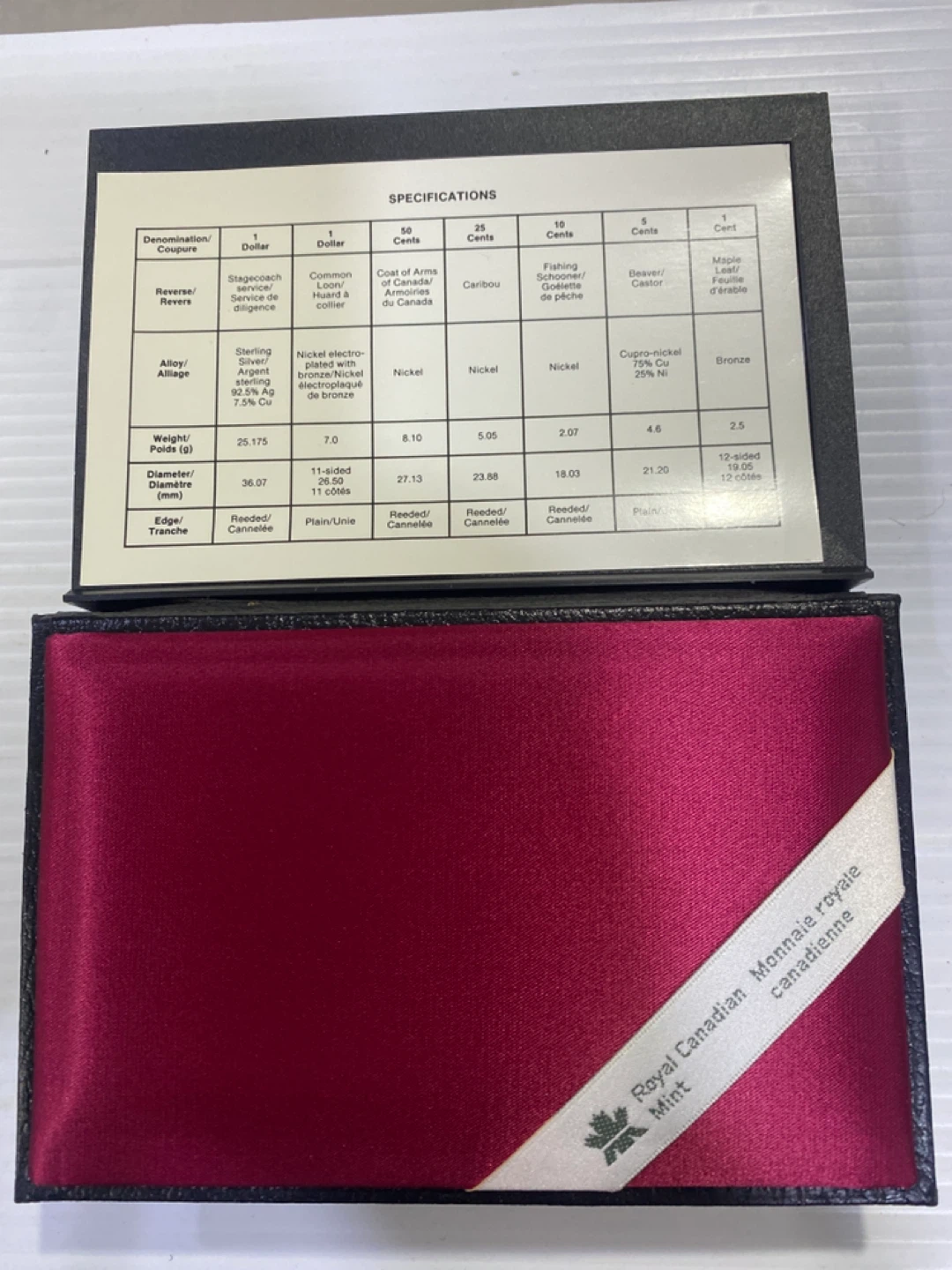 1992 Royal Canadian Mint Coin Set - photo 5