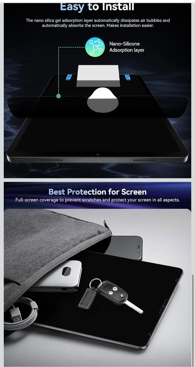 New Protescreen iPad 10.2 Inch 360 Privacy Screen Protector - photo 3