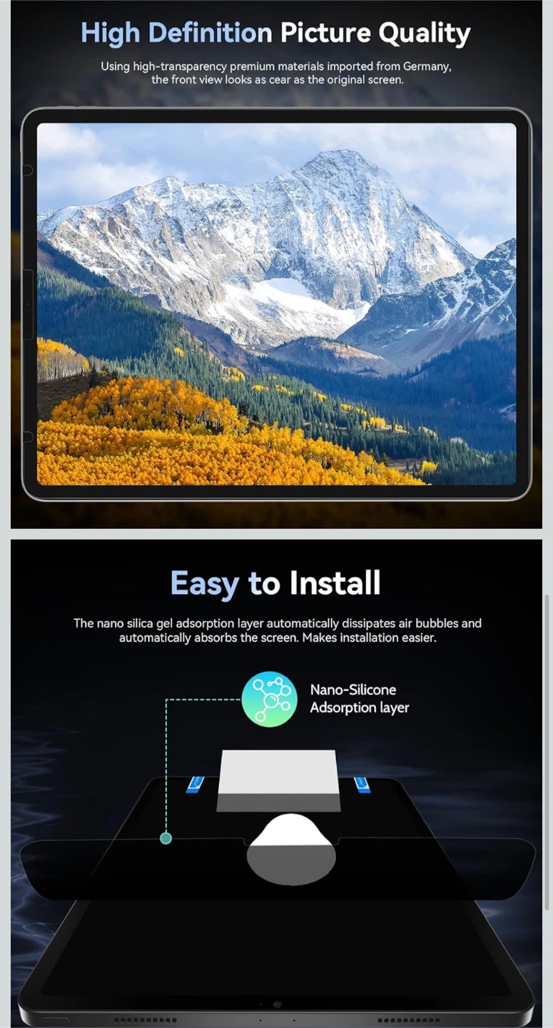 New Protescreen iPad 10.2 Inch 360 Privacy Screen Protector