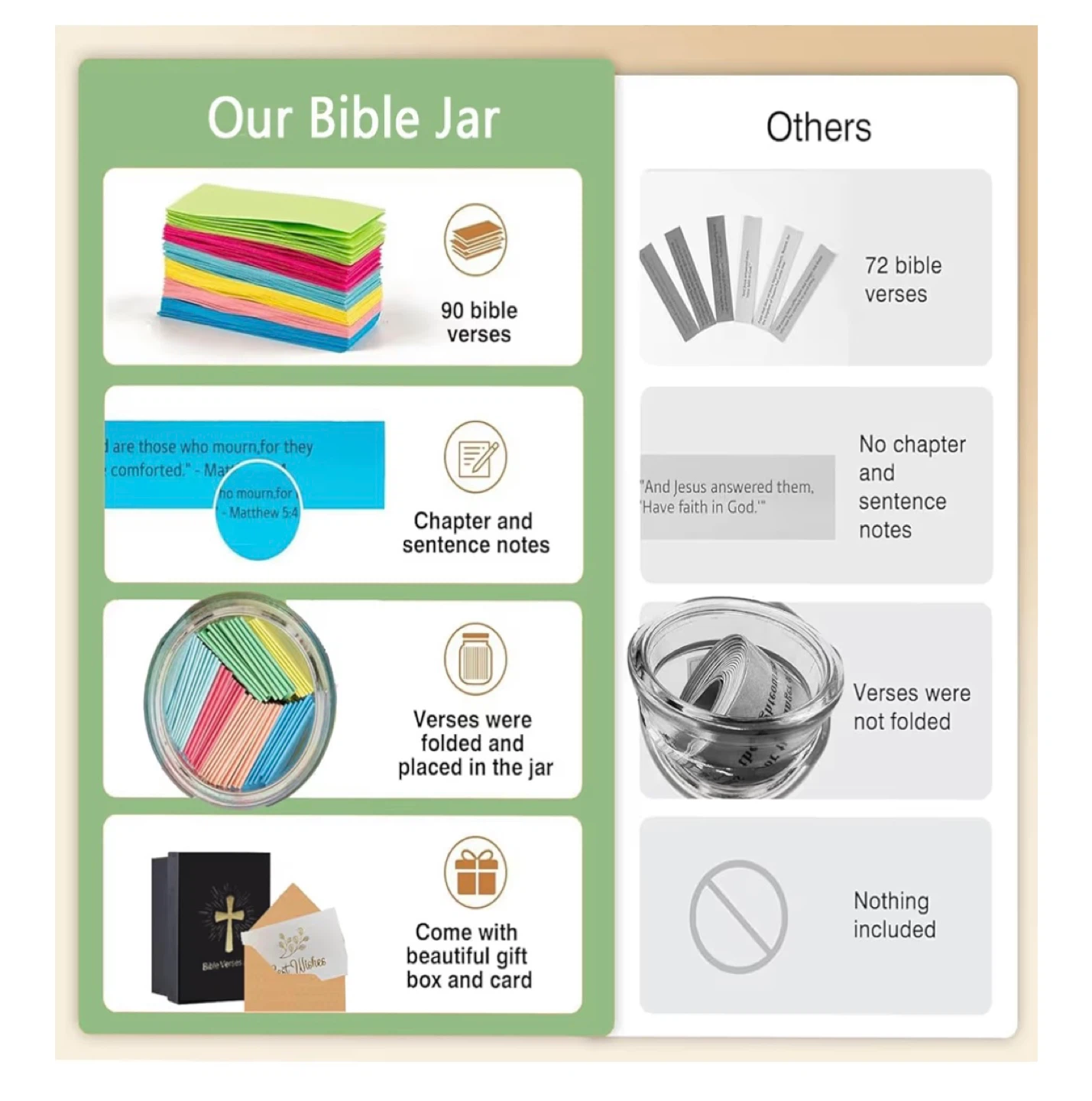 NWT Bible Verses Jar - photo 4