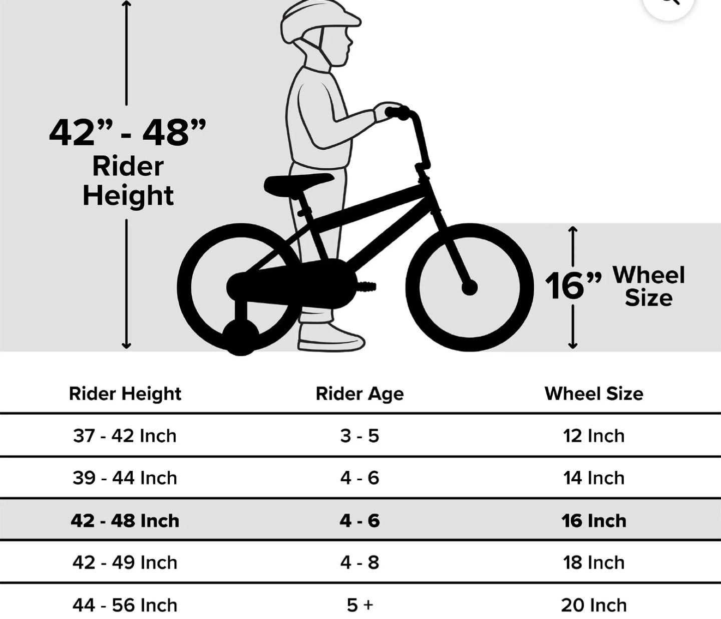 Huffy Rock It 16-inch Kids Bike - Red - photo 4