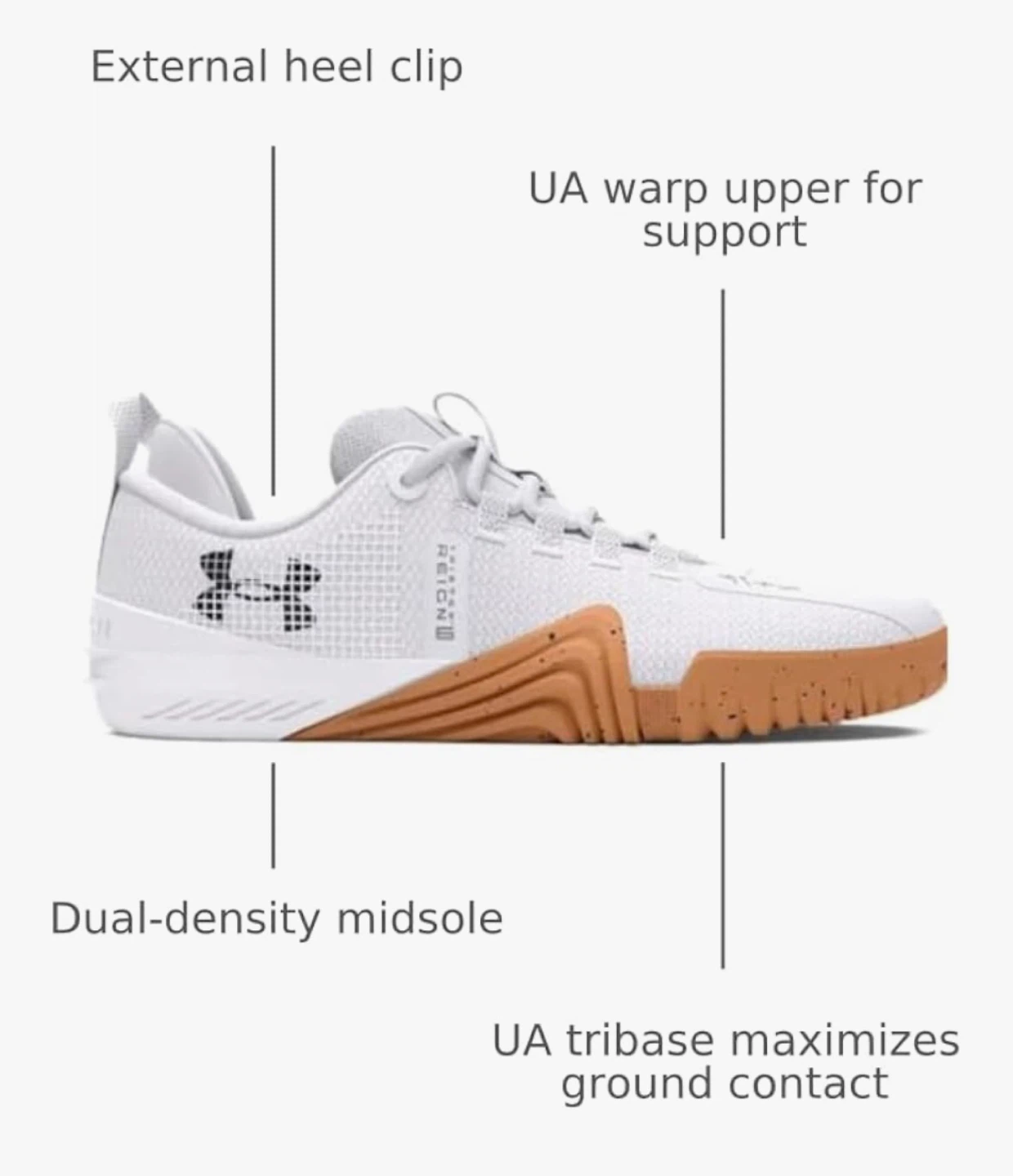 Under Armour Mens Tribase Reign 6 - photo 2