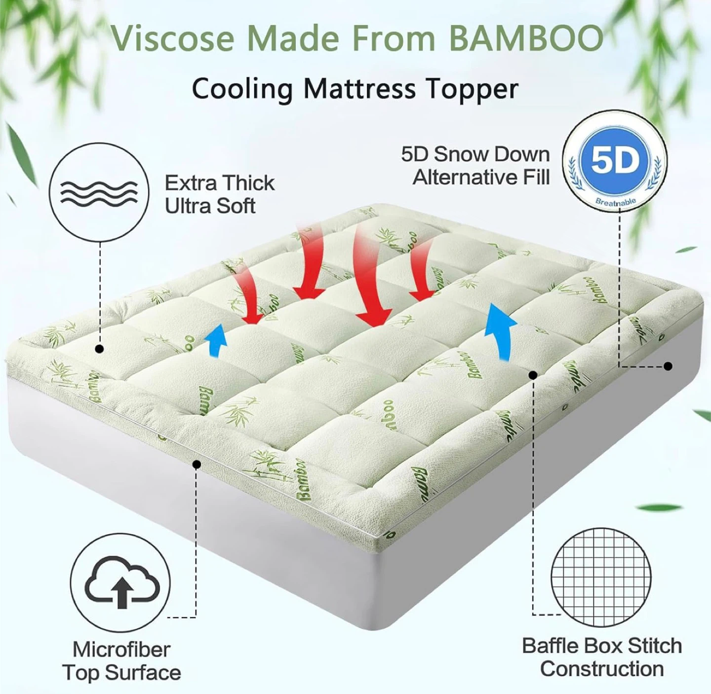 Queen Size Mattress Topper for Back Pain
