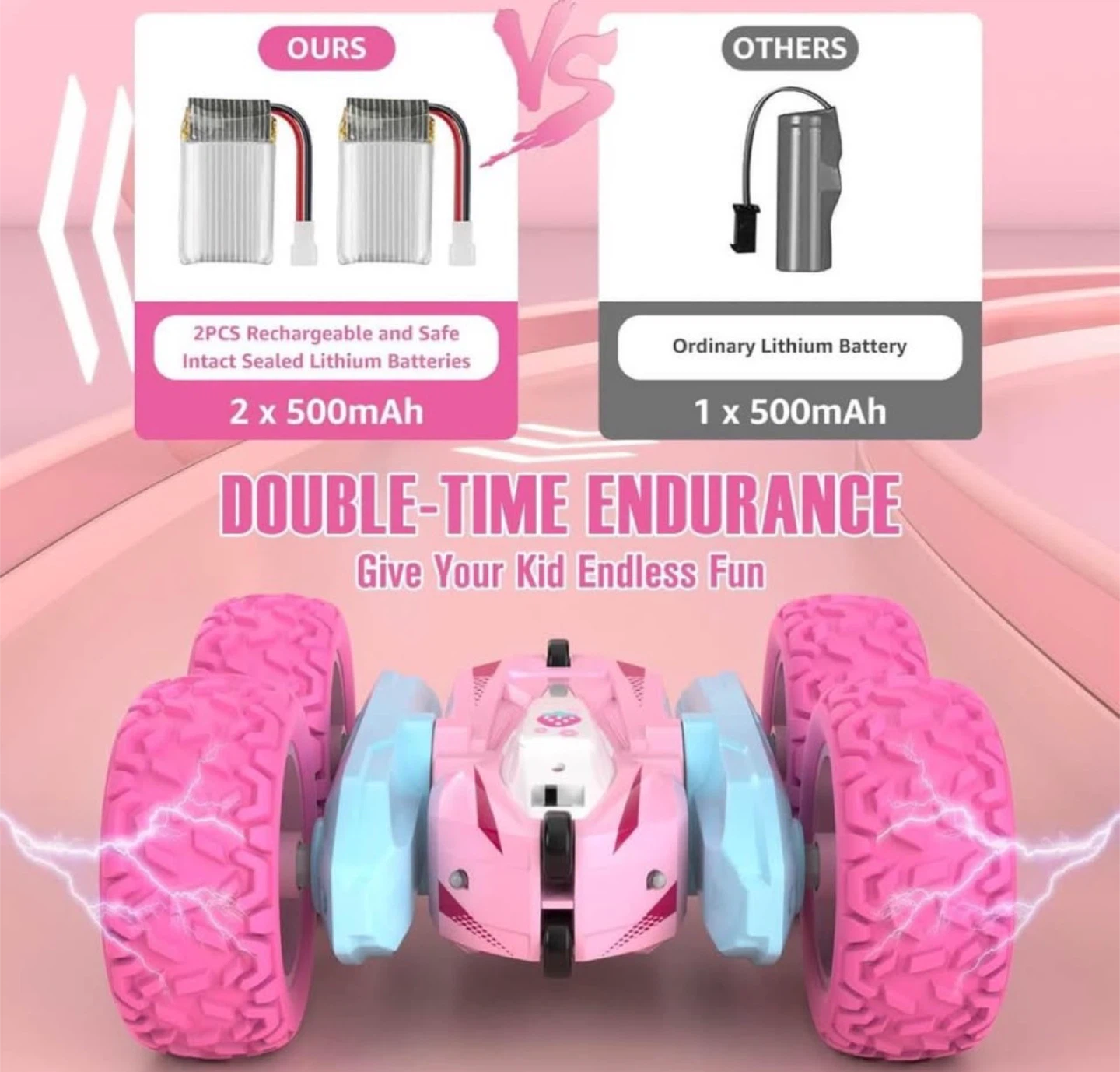 Pink Stunt RC Car - 4WD, 360° Rotating - photo 5
