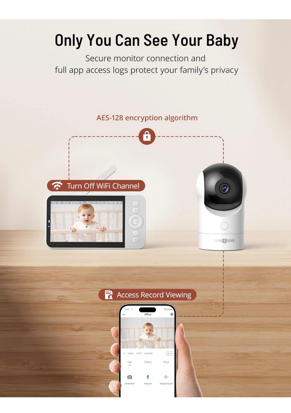 Paris Rhône Baby Monitor 2K Quad HD,WiFi,Night Vision, 5”Monitor - photo 3