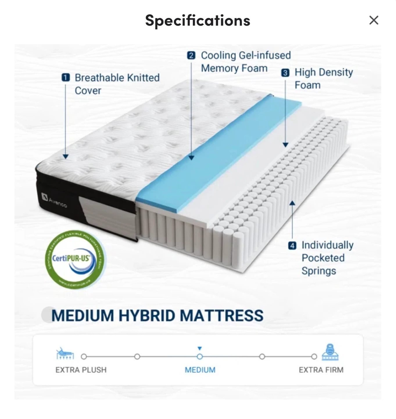 Avenco Mattress - King Size - photo 3
