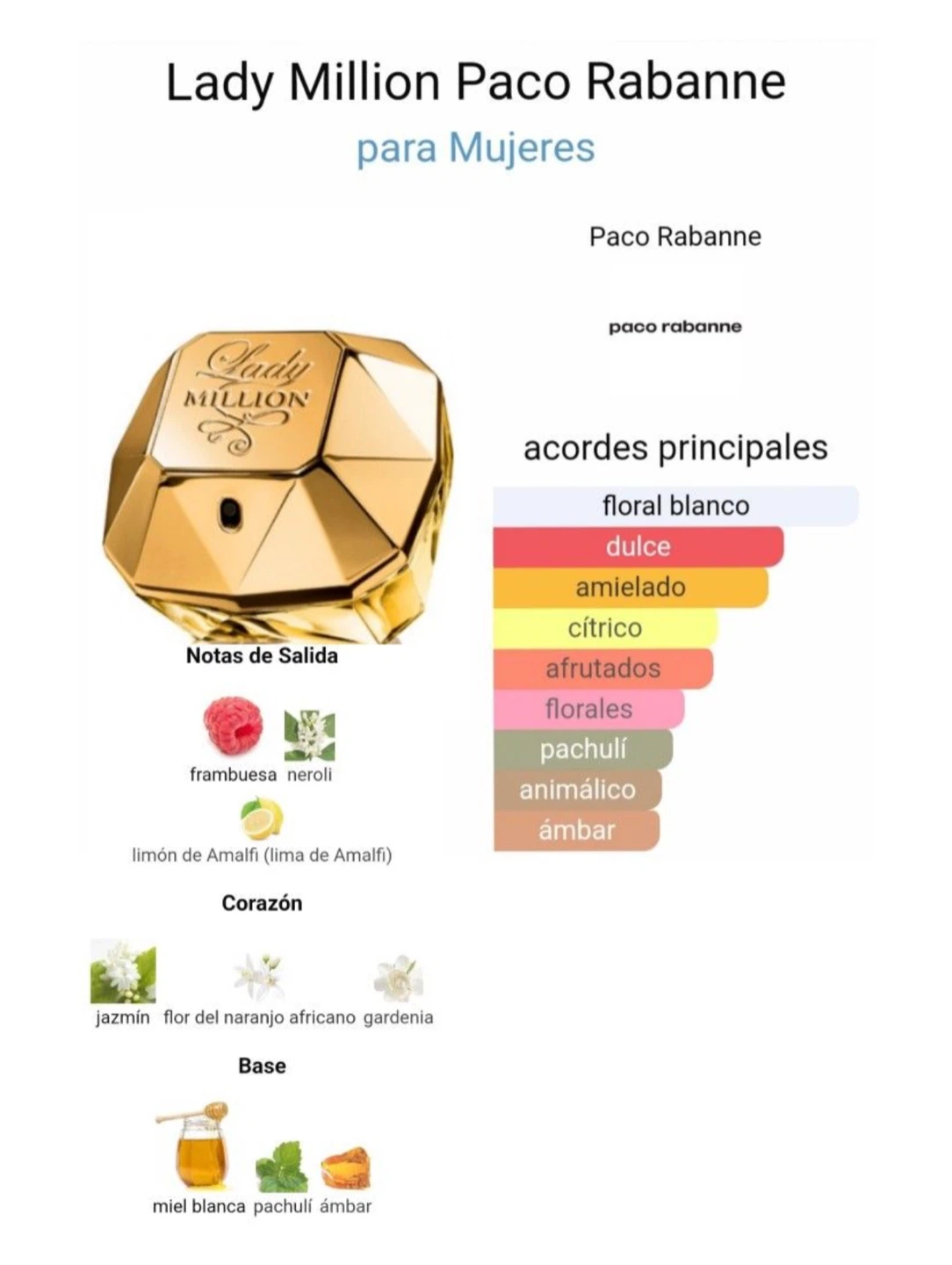 Paco Rabanne Lady one Million 2.7oz perfume mujer - photo 5