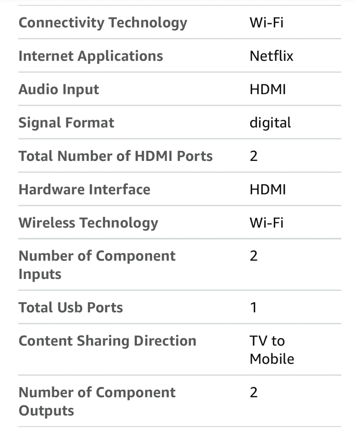 Samsung 40 inch Smart TV - photo 4