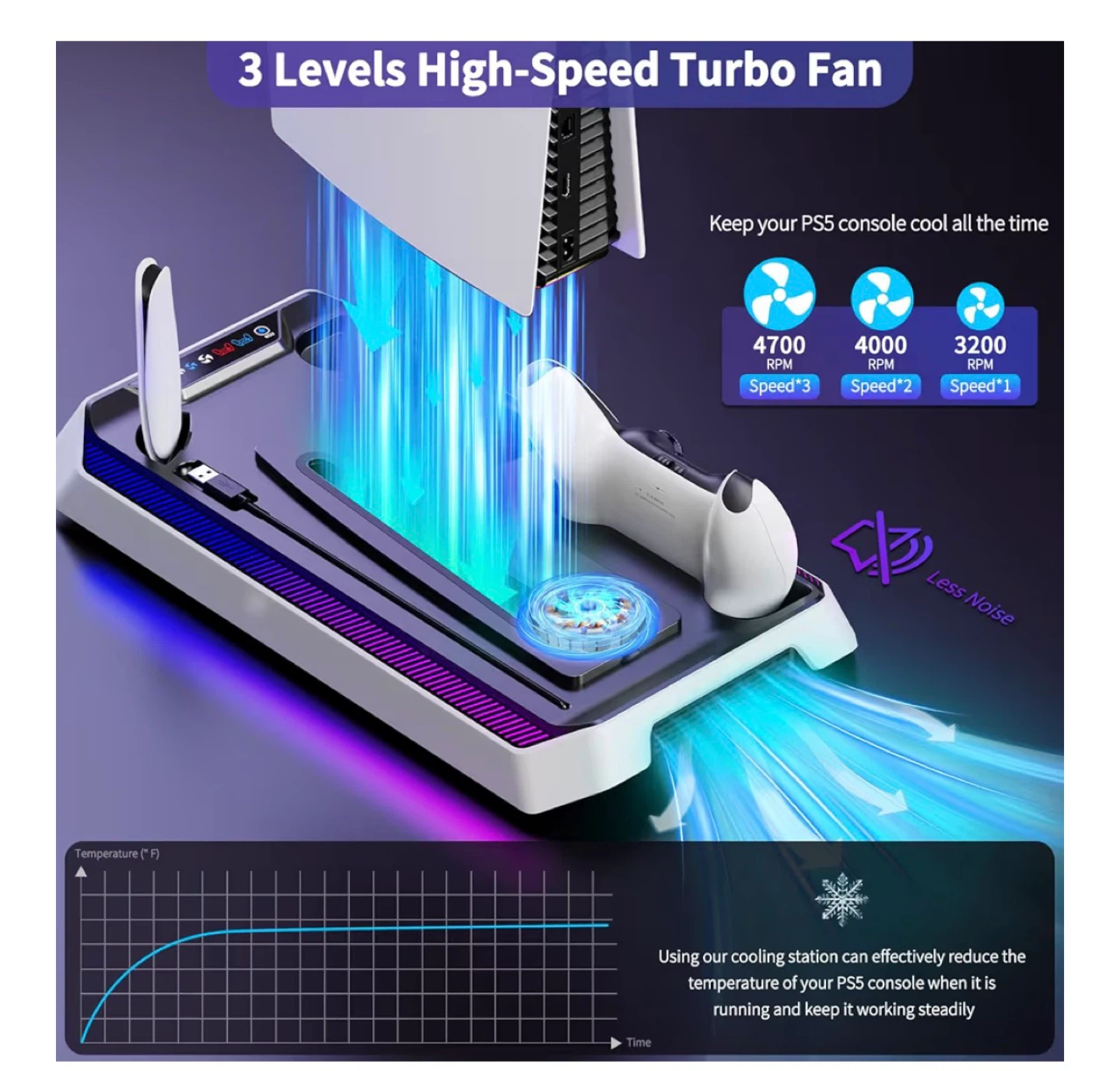 PS5 Slim/Pro Multifunctional Cooling Stand - photo 5