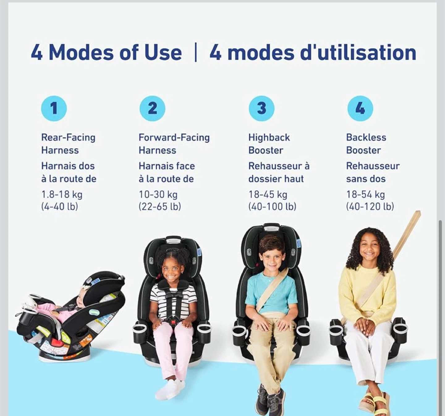 Graco 4Ever All-in-One Convertible Car Seat - photo 4