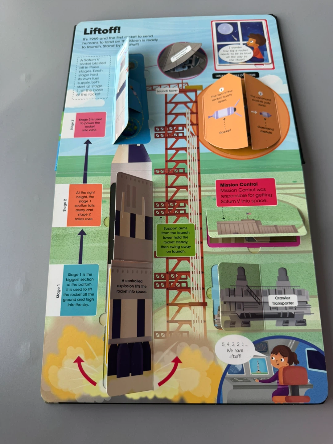 Missions in space Factivity book for kids - photo 5