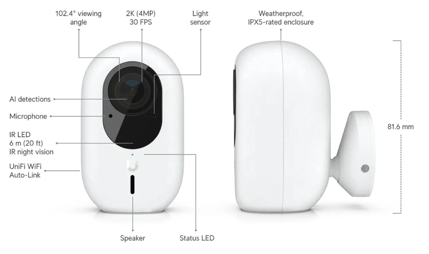 UniFi G4 Instant Security Camera - photo 2