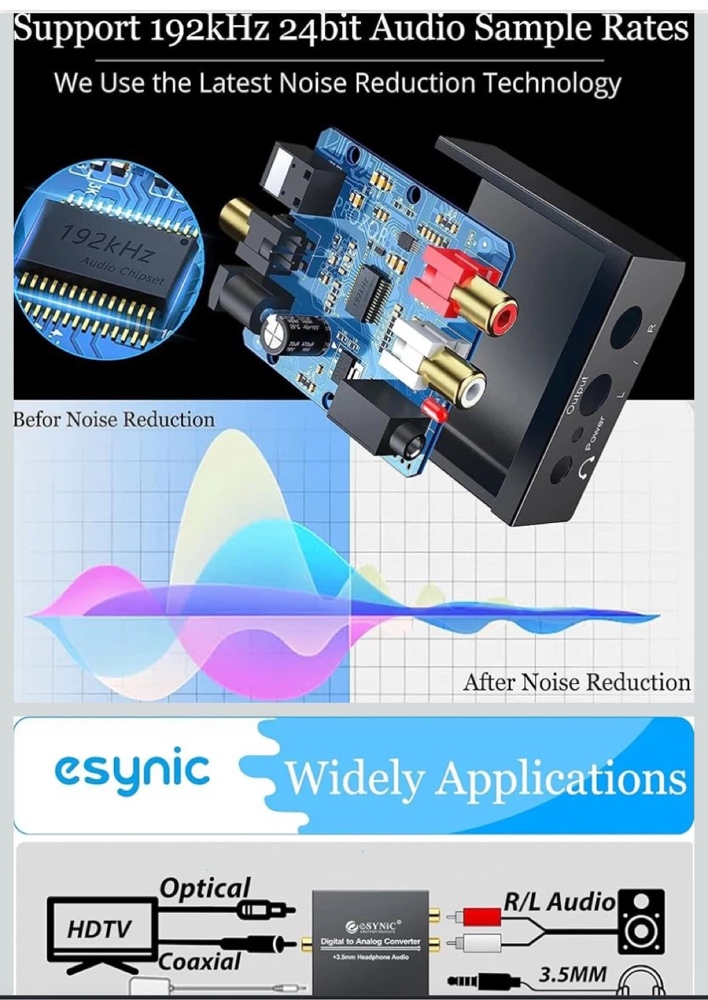 eSynic Digital to Analog Audio Converter - photo 2