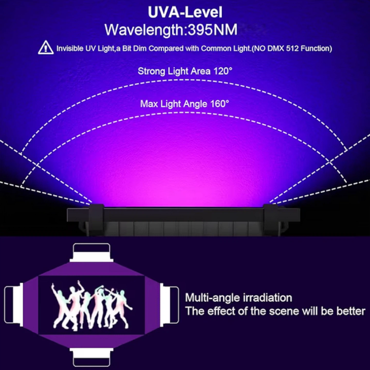 2 pack 300W , Commercial High Power LED - New - photo 3