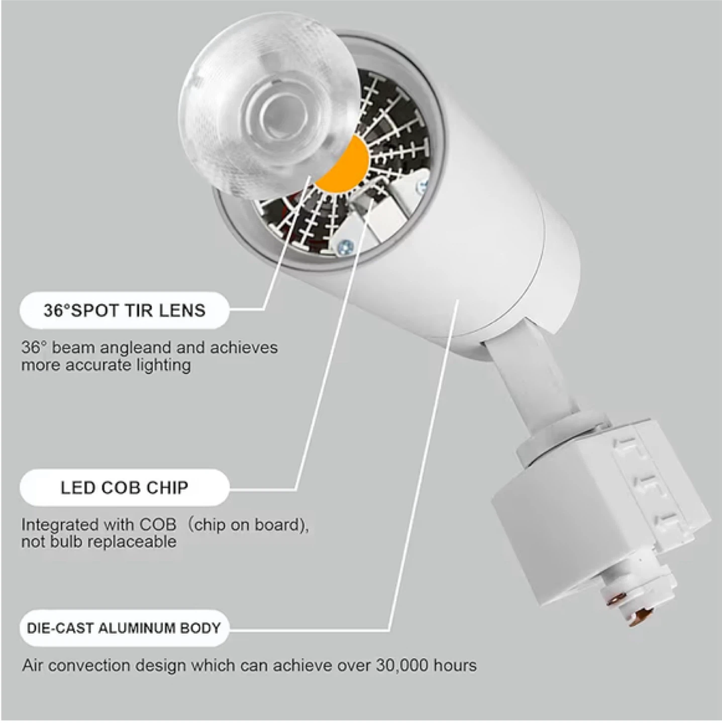 12W H-Type Track Light, Flicker-Free, 3000K Warm White - photo 5