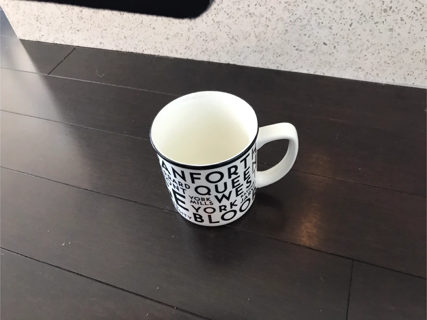 Mug with Toronto Street Names