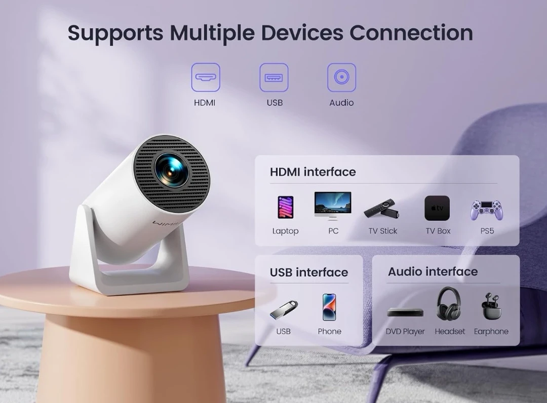 WiMiUS S27 Portable Video Projector - Like New! - photo 3