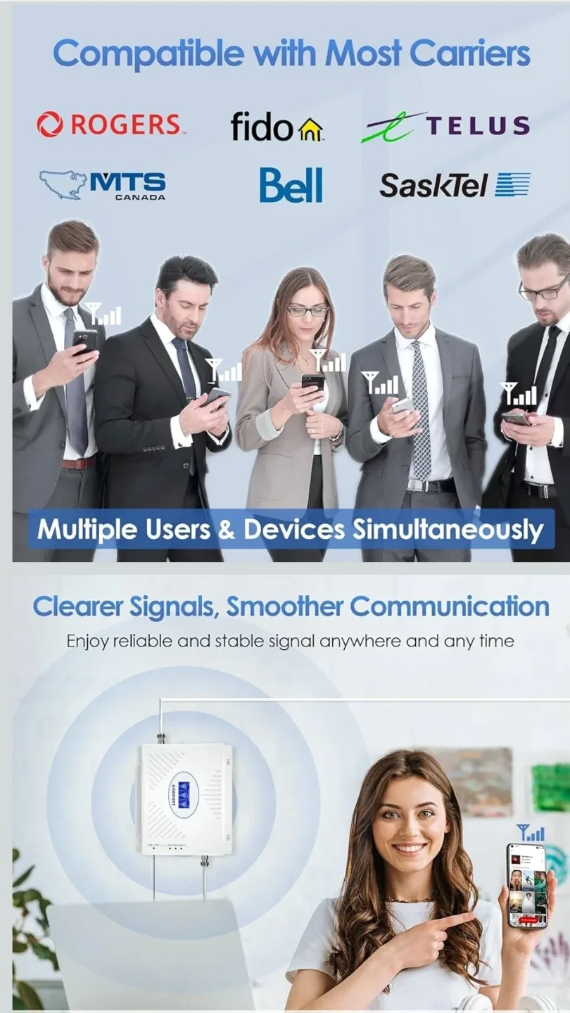 Cell Phone Booster for House, Band 2/4/5/25/66 Cell Phone Signal image indicator(3)