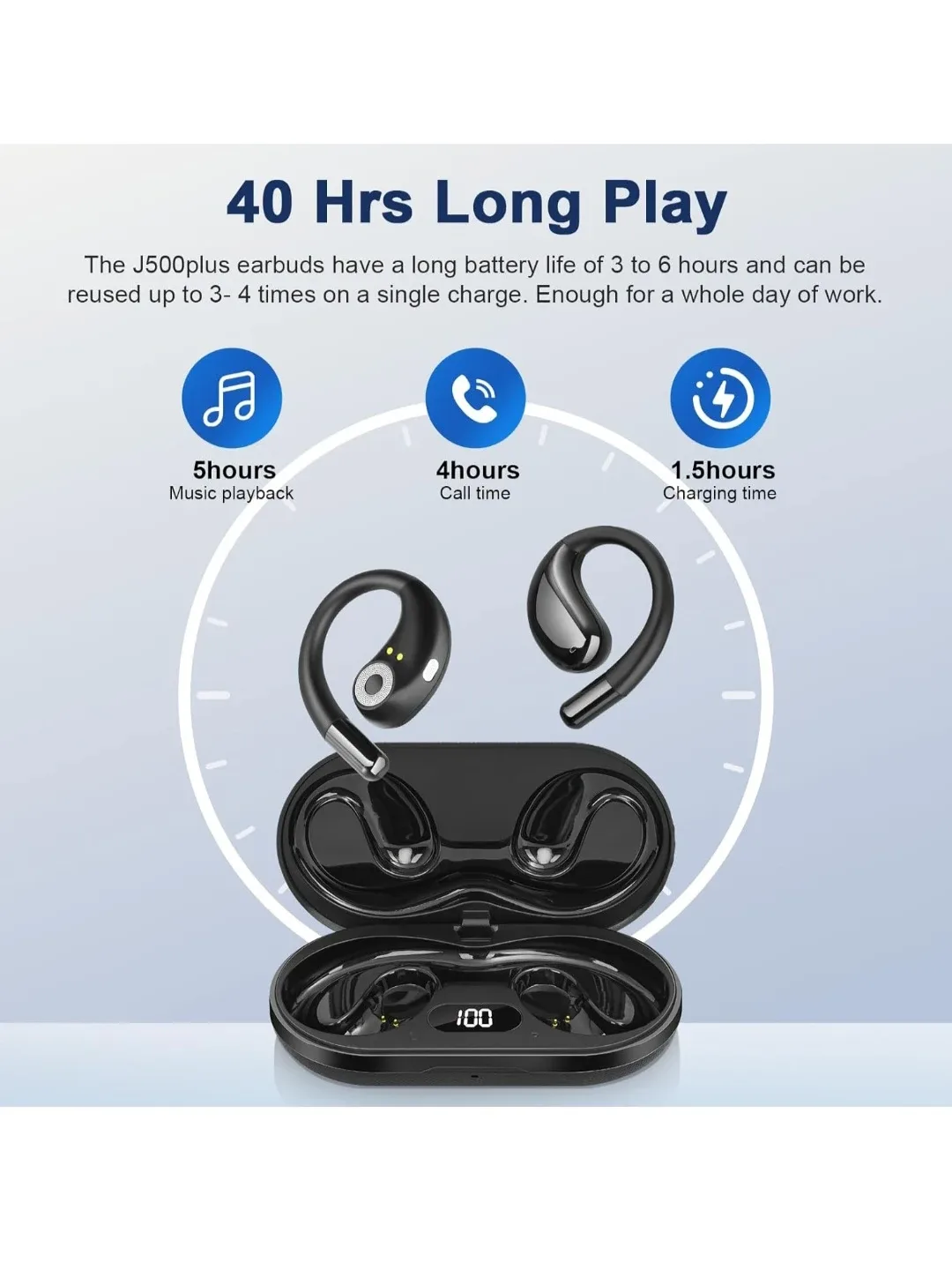 Open-Ear Design Wireless Earphones ##cleanout image indicator(6)