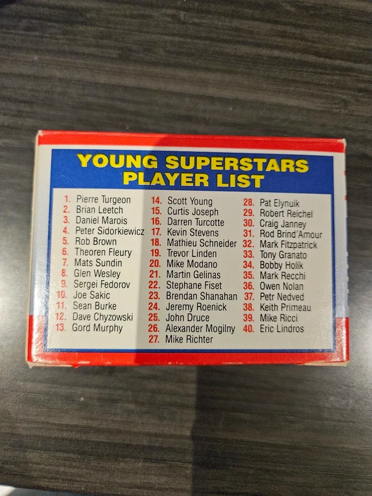Score Young Superstars NHL Player Cards image indicator(4)