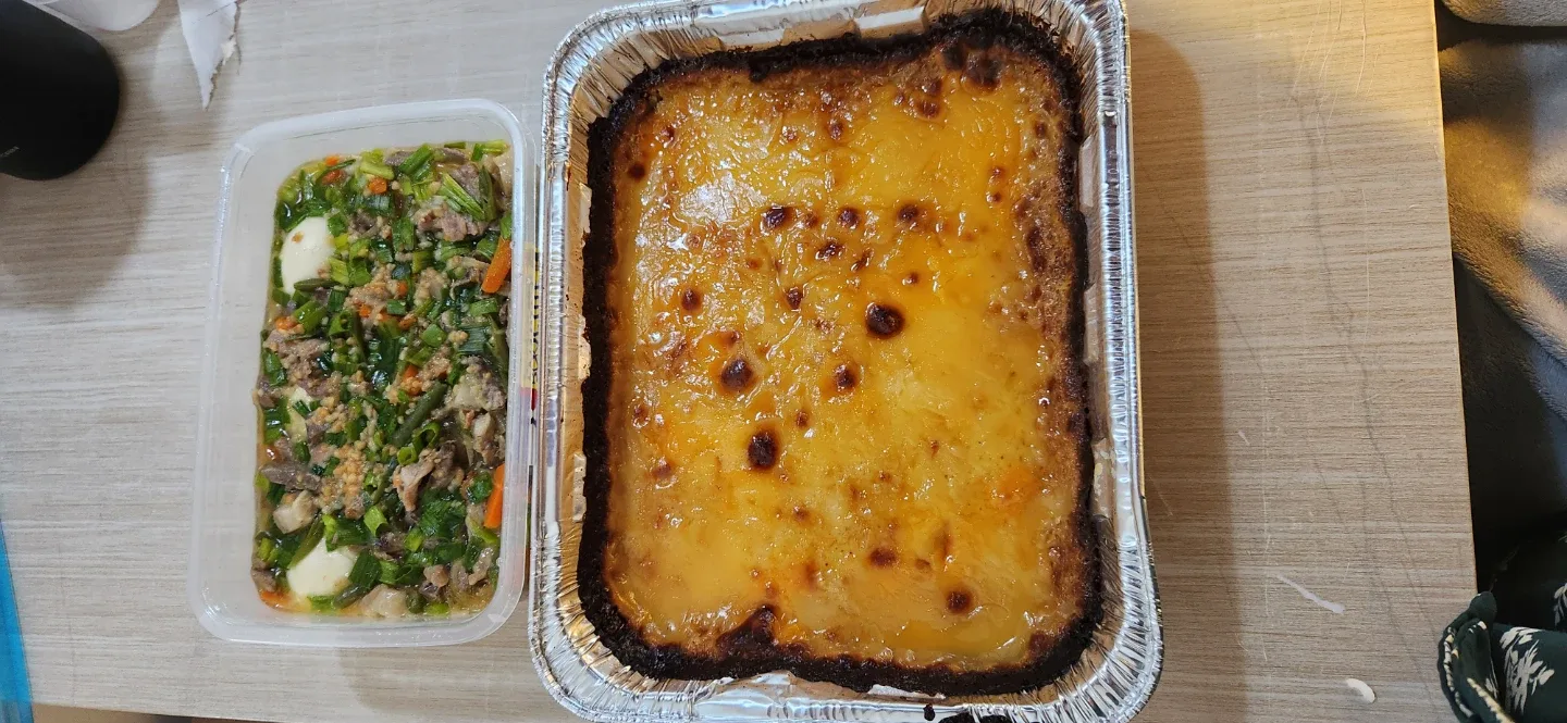 Foodie image indicator(3)