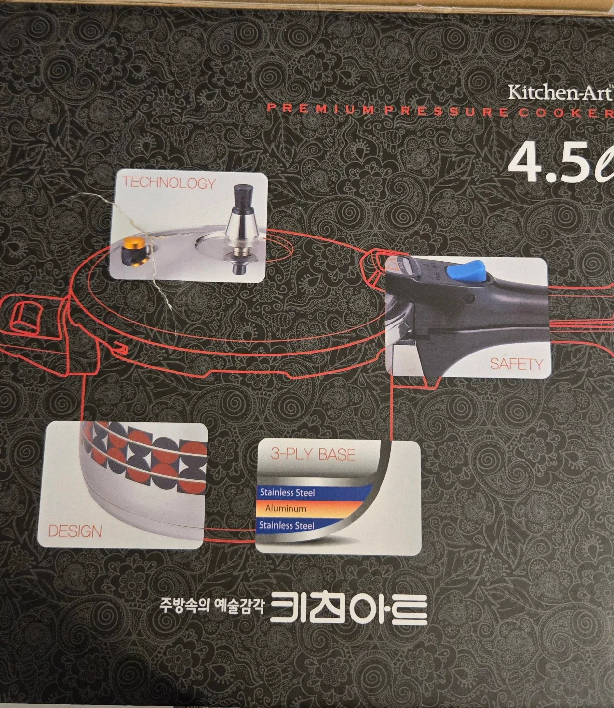 Kitchen-Art Premium Pressure Cooker 4.5L