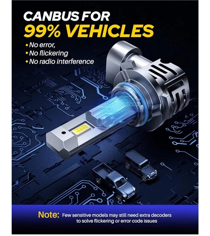AUTOONE 9006/HB4 LED Headlight Bulbs - photo 3