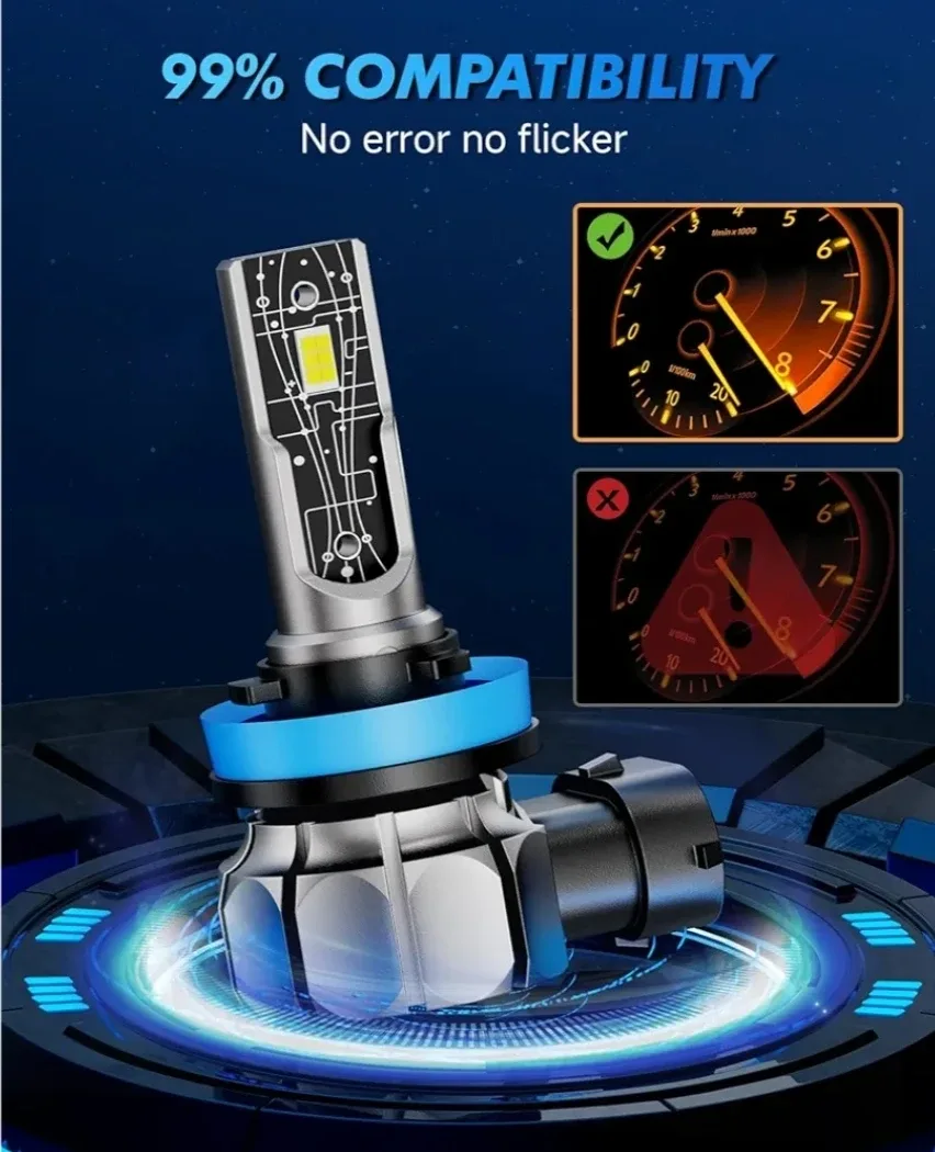 Fahren Ursprung H11/H8/H16 LED Headlight Bulbs image indicator(4)