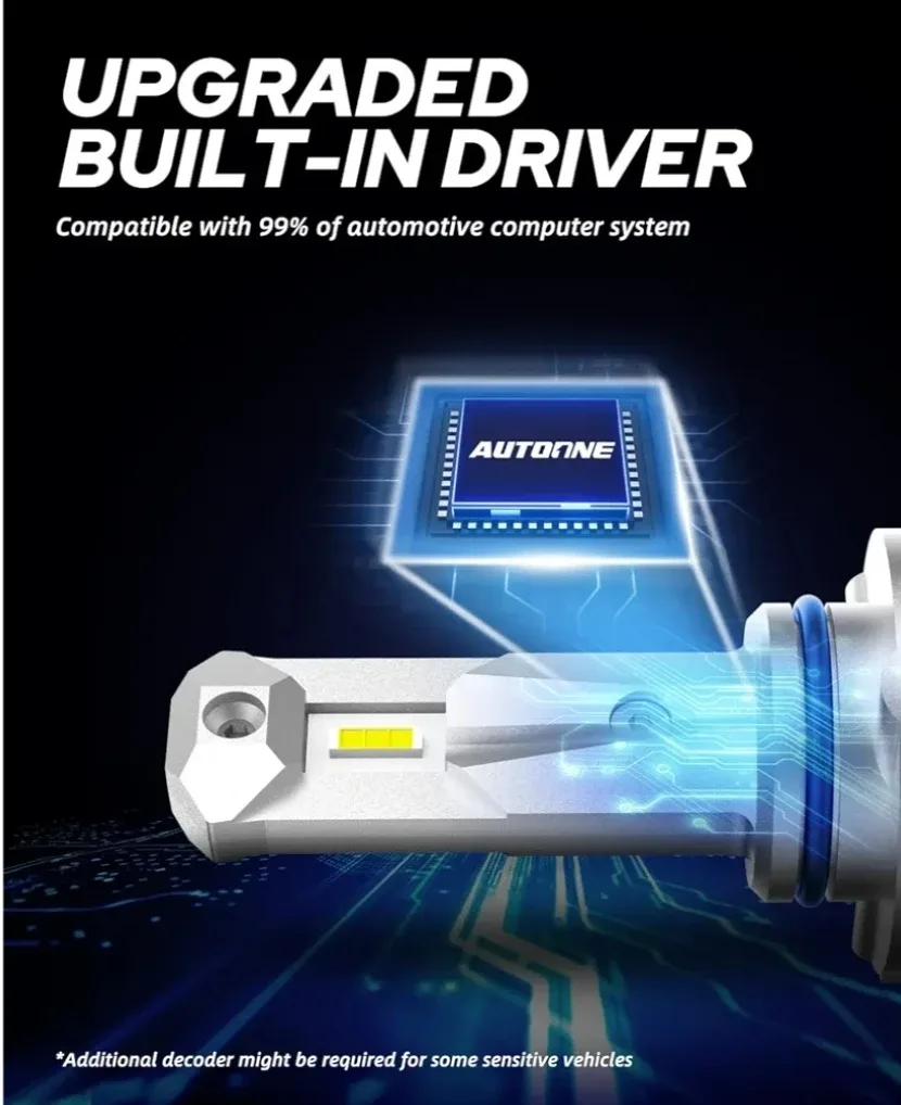 AUTOONE H11 & 9005 LED Headlight Bulbs image indicator(5)