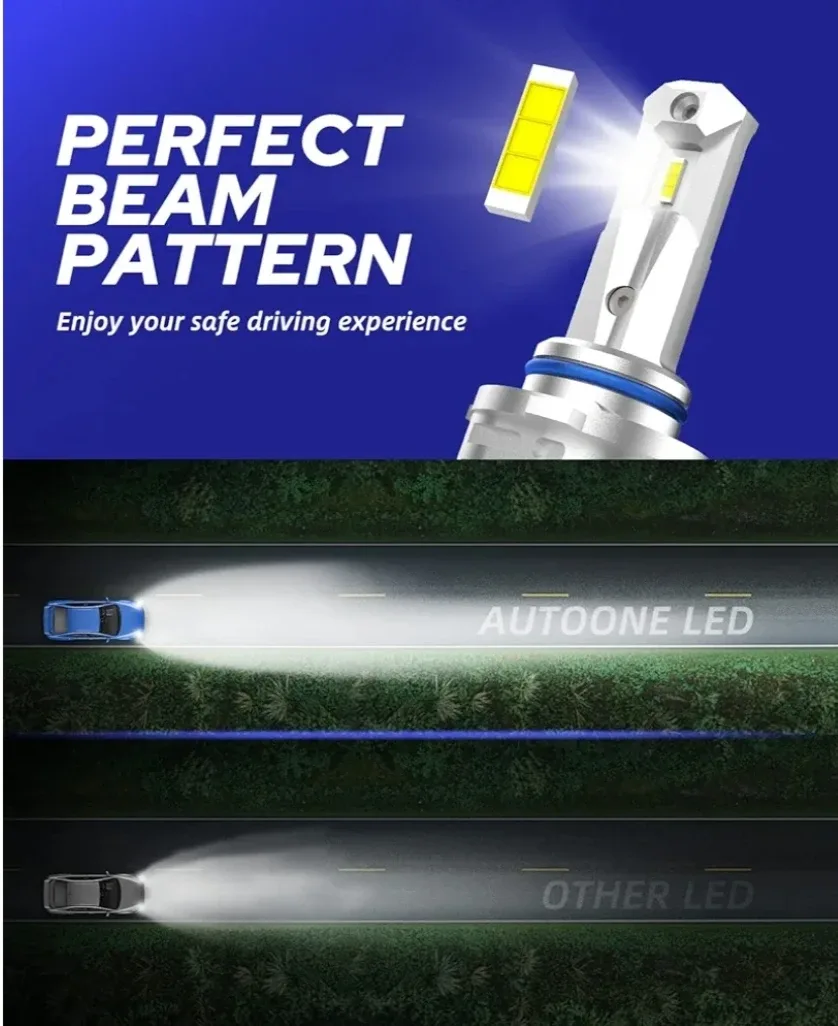 AUTOONE 9005 & 9006 LED Headlight Bulbs image indicator(2)