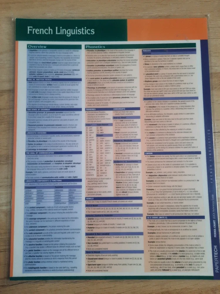 French Learning Books Bundle #cleanout image indicator(3)