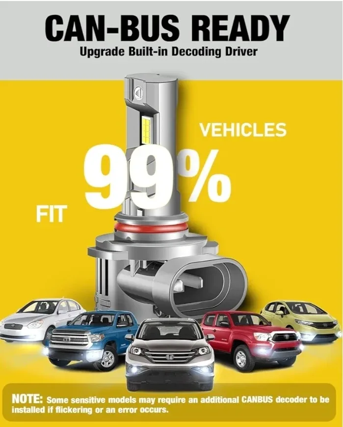 Fahren Forenner 9005 & 9006 LED Fog Light Bulbs - New image indicator(4)