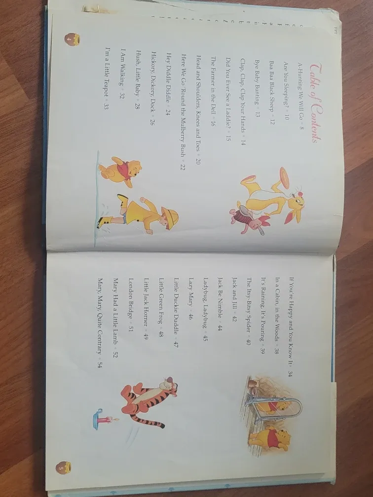 The Nursery Rhymes of Winnie the Pooh image indicator(2)
