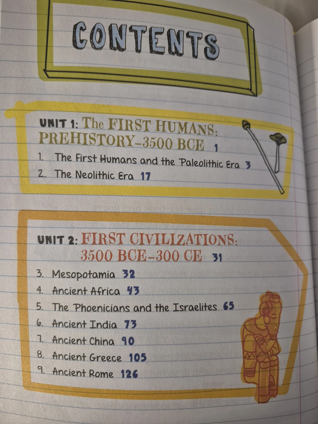 Everything You Need to Ace World History in One Big Fat Notebook - photo 2