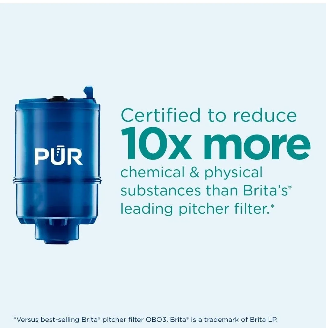 PUR MineralClear Faucet Refill RF-9999, 2 Pack image indicator(4)