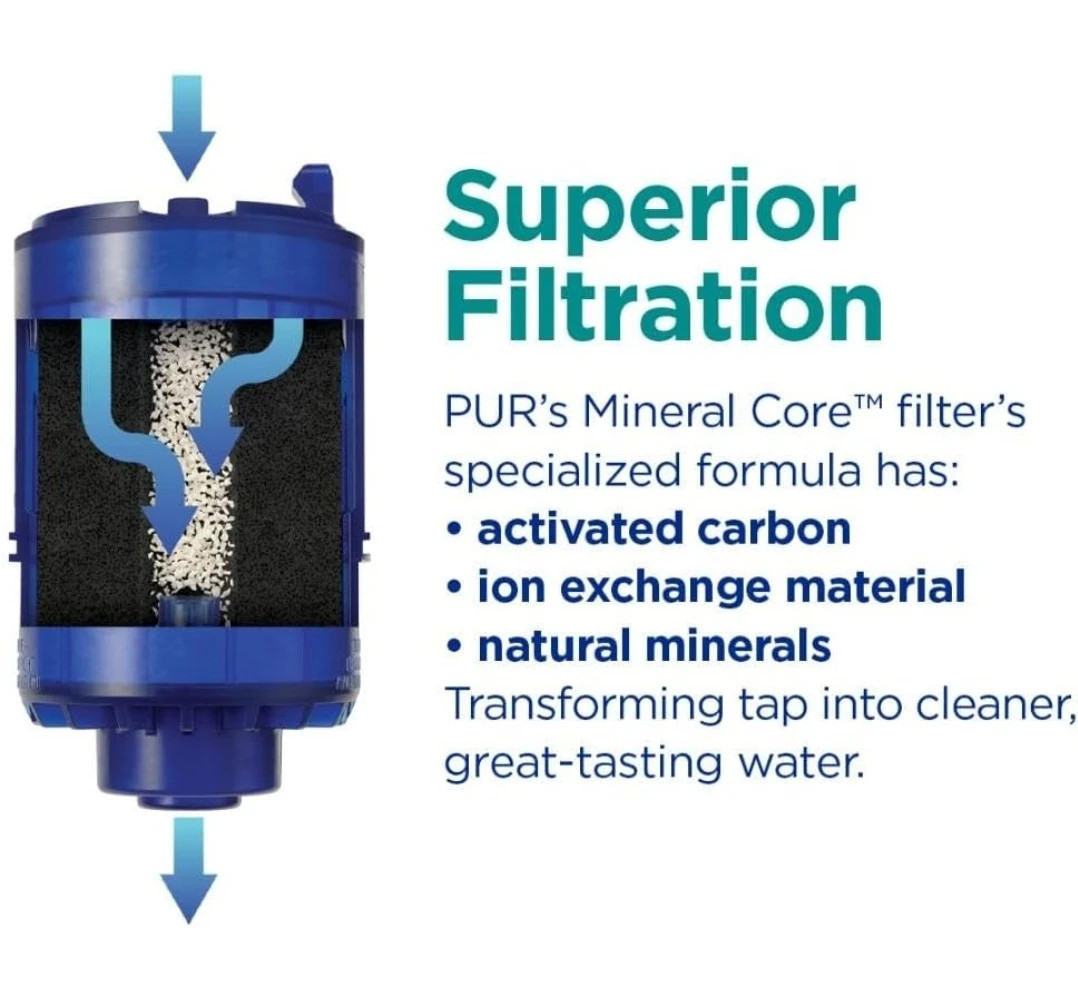 PUR MineralClear Faucet Refill RF-9999, 2 Pack - photo 5