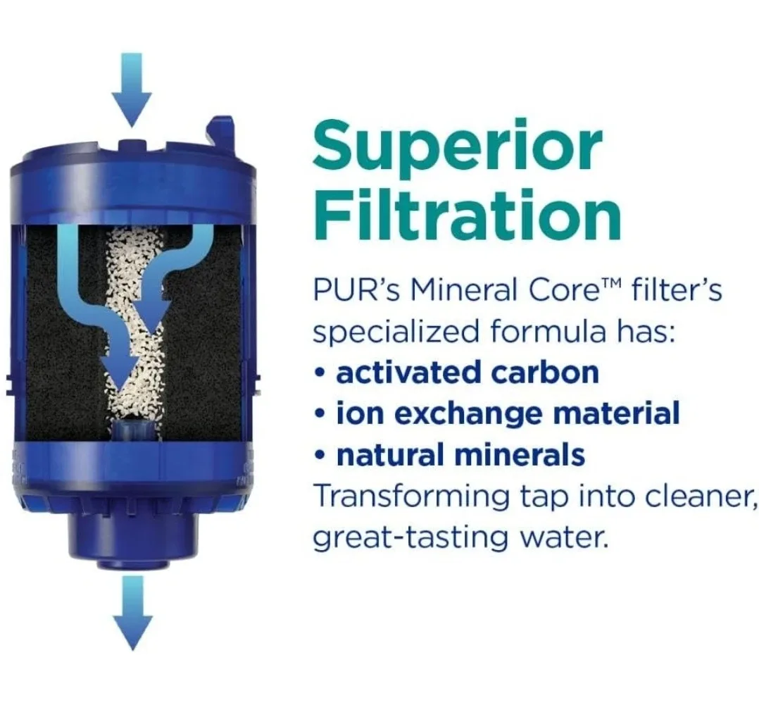 PUR MineralClear Faucet Refill RF-9999, 2 Pack image indicator(5)