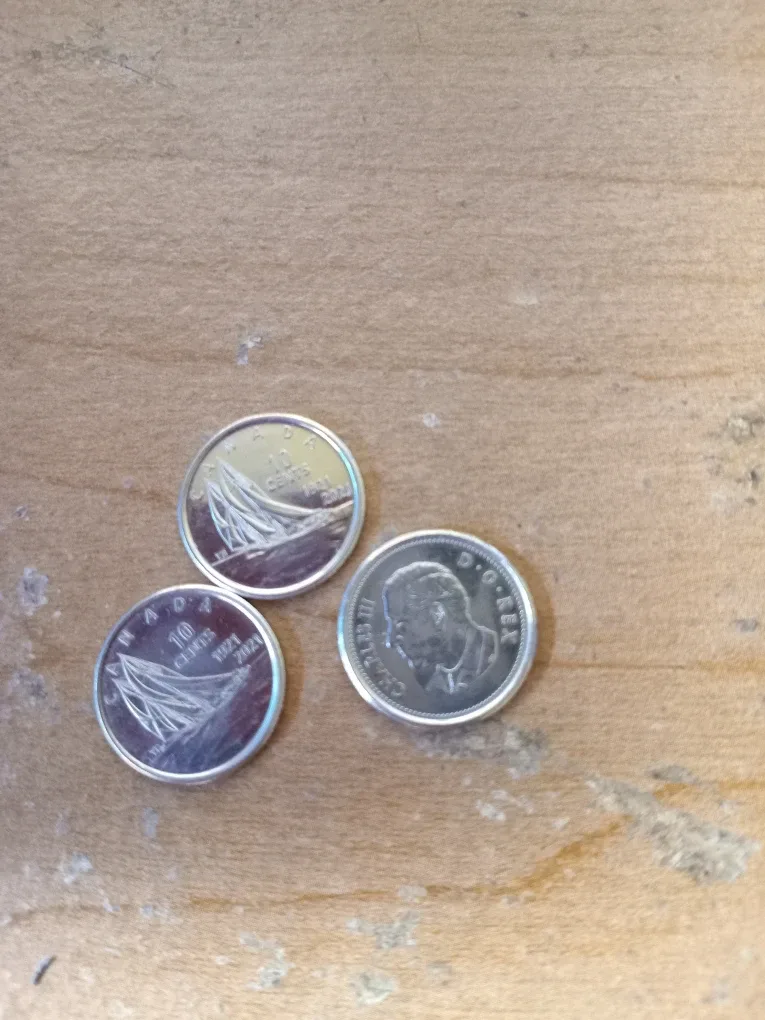 Canadian Dimes image indicator(2)