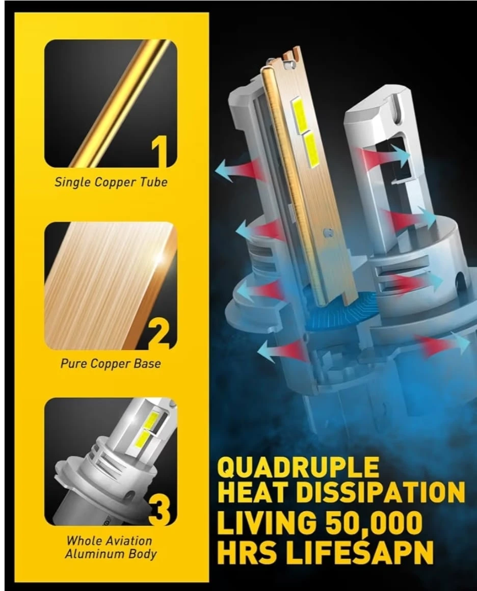 AUXITO H4/9003 LED Headlight Bulbs - photo 4