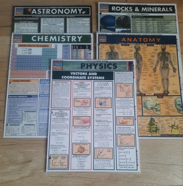 QuickStudy Science Charts/Reference Guides (Set of 5) #cleanout