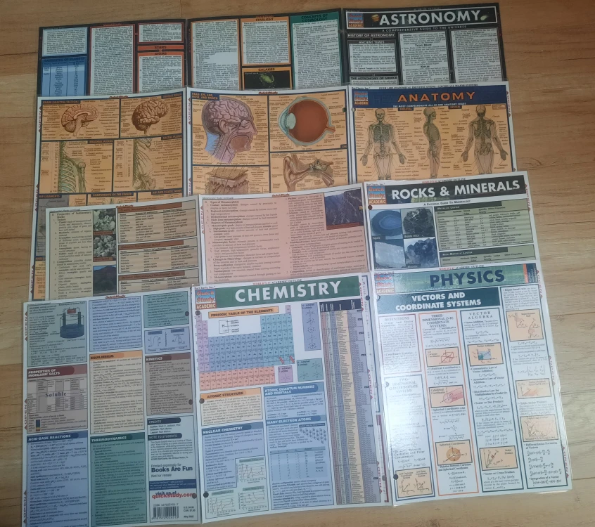 QuickStudy Science Charts/Reference Guides (Set of 5) #cleanout - photo 2