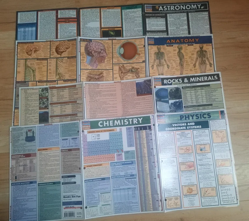 QuickStudy Science Charts/Reference Guides (Set of 5) #cleanout image indicator(2)