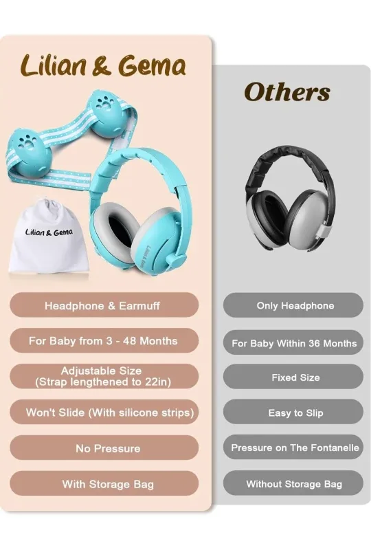 2-in-1 Baby Earmuffs Headphones protection image indicator(3)